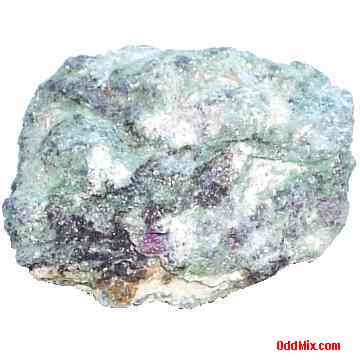 Quartz Copper Iron Ores Crystals Collectible [12 KB]