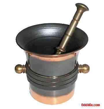 Mortar and Pestle Set Decorative Copper Finish [7 KB]