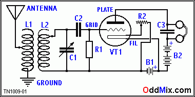 1. bra</b> Audion rcsdetektoros trids rdivev kszlk [4 KB]