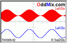 2. bra  AM RF jel s demodullt audi [3 KB]