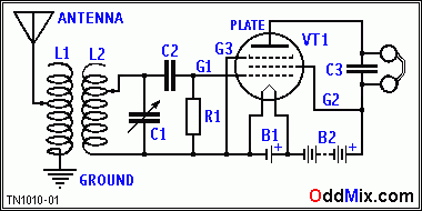 Figure 1. Audion Grid Detector Miniature Vacuum Tube Penode Radio Receiver [4 KB]