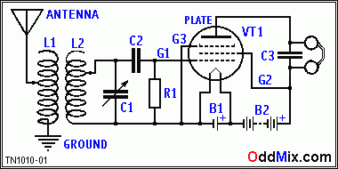 1. bra Egy csves rcsdetektoros miniatr pentds Audion rdivev [5 KB]