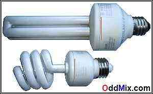 Figure 1.  Defective Compact Fluorescent Lamps [7 KB]