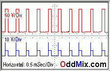 Figure 3.  Blocking Oscillator Waveforms [4 KB]