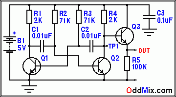 Figure 1. Schematic of Free-Running Astable Multivibrator Circuit [5 KB]