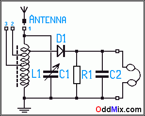 2 bra. Kristlydetektoros rdi kszlk [3 KB]