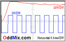 Figure 2. 1 KHz Waveforms of HV DC to DC Converter [4 KB]