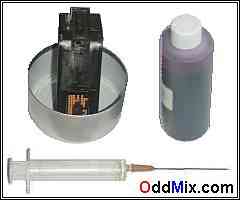 Picture 1. Required Items - Type 17 Cartridge, Ink, Syringe and Needle [4 KB]