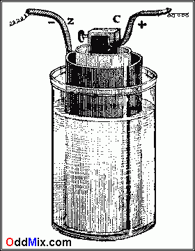 Fig. 1. Bunsen Double Fluid Primary Cell [7 KB]