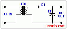 Fig. 2. Half-Wave Rectifier Unregulated Power Supply Circuit [2 KB]