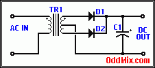 Fig. 2. Full-Wave Rectifier Unregulated Power Supply Circuit [2 KB]