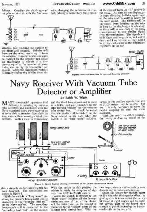 The Wireless Age 1921 Jan. Page 23 (38 KB)