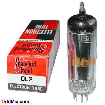 0B2 Cold Cathode Gas High Voltage Regulator Stabilizer Vacuum RCA Electron Tube [12 KB]
