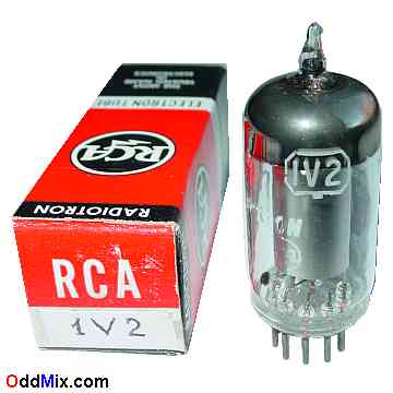 1V2 Half-Wave High Voltage Diode Vacuum Rectifier RCA Radiotron Electronic Tube [12 KB]