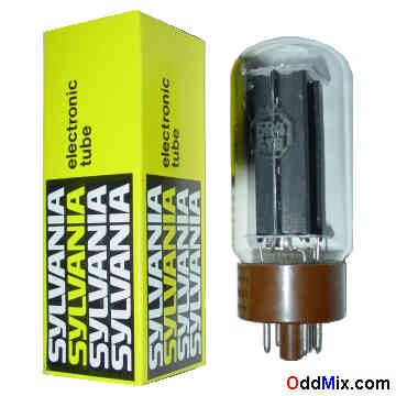 5R4GYB High Current Full-Wave Vacuum Industrial Military Rectifier Sylvania Tube [15 KB]