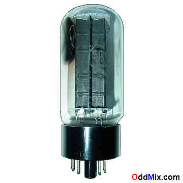 5U4GB High Current Full-Wave Industrial Military Vacuum Rectifier RCA Vacuum Tube 2 [8 KB]