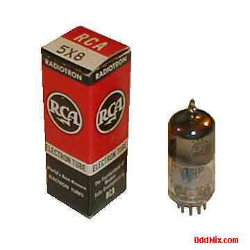 5X8 Medium-Mu Triode Sharp-Cutoff Pentode RCA Radiotron Electron Vacuum Tube [8 KB]