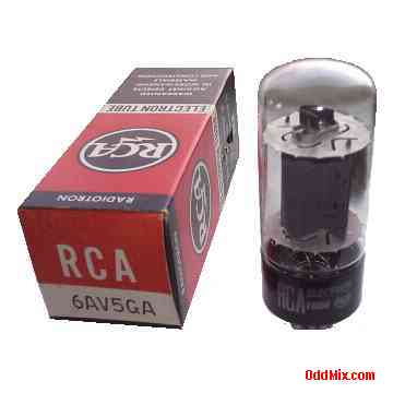 6AV5GA Beam Power 10W Audio Amplifier Octal Glass RCA Radiotron Electron Vacuum Tube [8 KB]