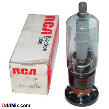 6BK4C/6EC4A RCA Beam Triode High Voltage 36 KV X-Ray Emitter Vacuum Tube [9 KB]