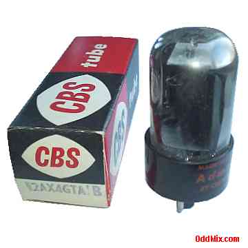 12AX4GTA CBS Admiral Half-Wave Rectifier Electronic Tube [9 KB]