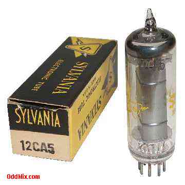 12CA5 Sylvania Beam Power Electronic Tube [11 KB]