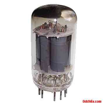 17BF11 Beam-Power Tube Sharp-Cutoff Pentode Motorola Golden Electron Vacuum Tube [7 KB]
