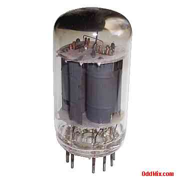 17BF11 Beam-Power Tube Sharp-Cutoff Pentode Motorola Golden Electron Vacuum Tube [7 KB]