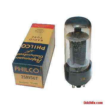 25AV5GT Philco Beam Power Electron Tube [8 KB]