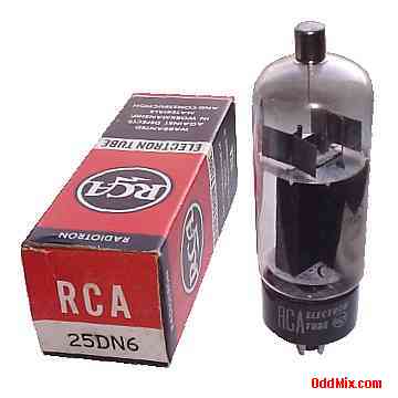 25DN6 Beam Tube Power Amplifier Glass Octal RCA Radiotron Electronic Vacuum Tube [11 KB]