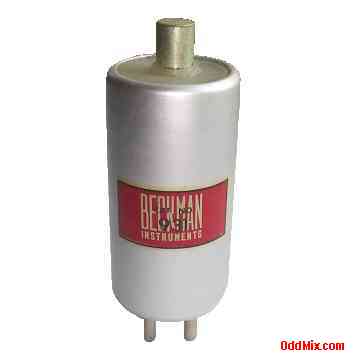 931 Beckman Electrometer Tetrode Sylvania 1229 Type 32 Derivative Vacuum Tube [4 KB]