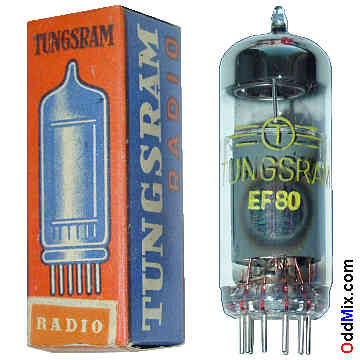 EF80 Sharp-Cutoff RF Pentode VHF Tungsram Vacuum Electronic Tube [18 KB]